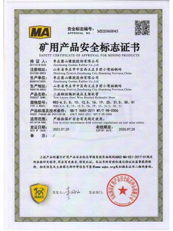 R2 MA Certificate