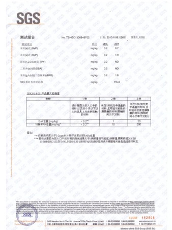 SGS Certificate